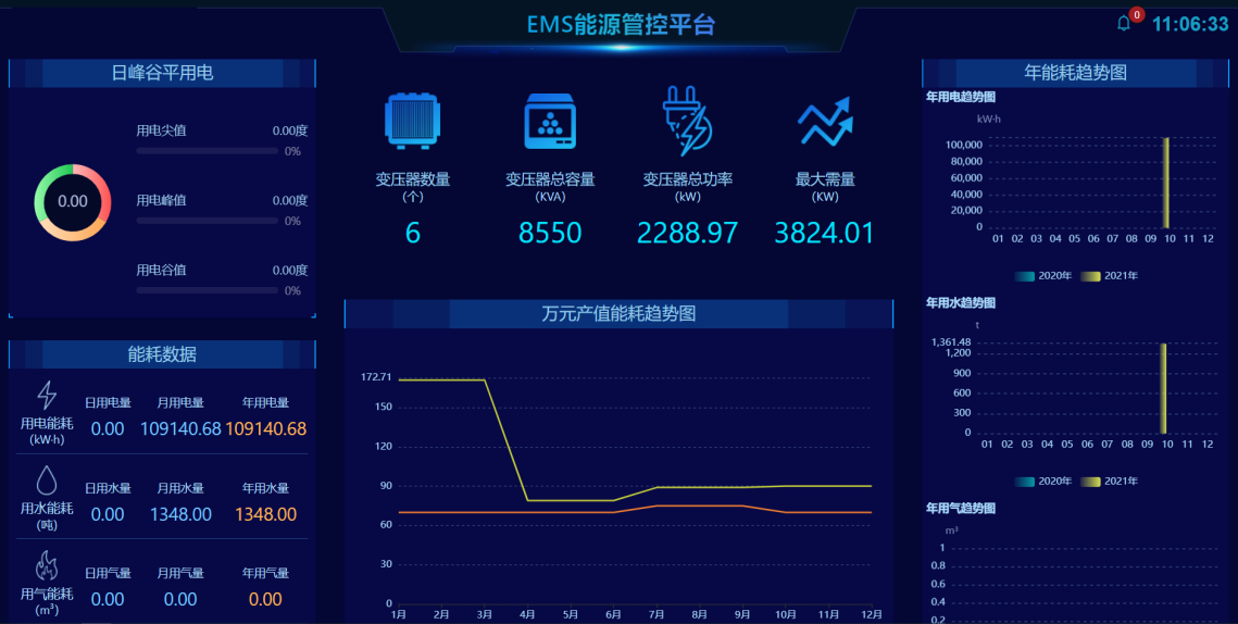 尊龙凯时(中国)人生就是搏!