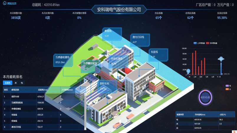 尊龙凯时(中国)人生就是搏!