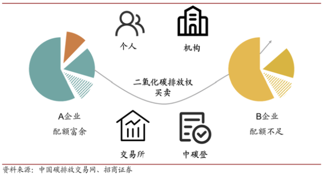 尊龙凯时(中国)人生就是搏!