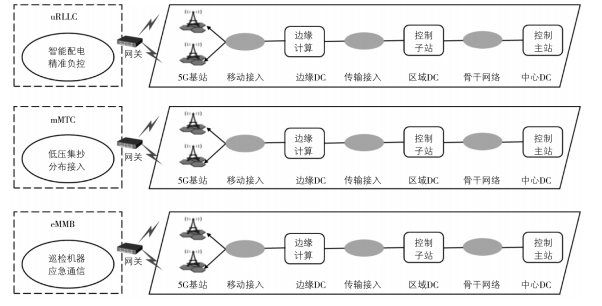 尊龙凯时(中国)人生就是搏!