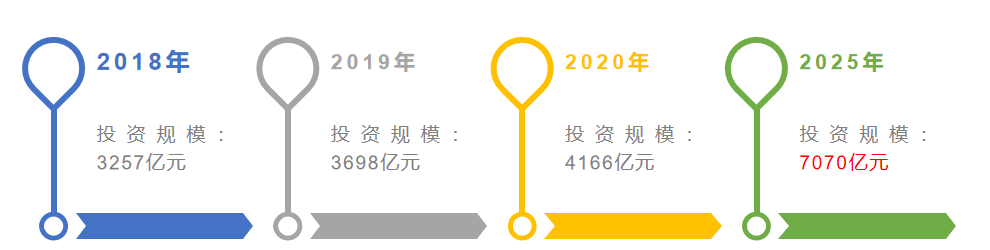 尊龙凯时(中国)人生就是搏!