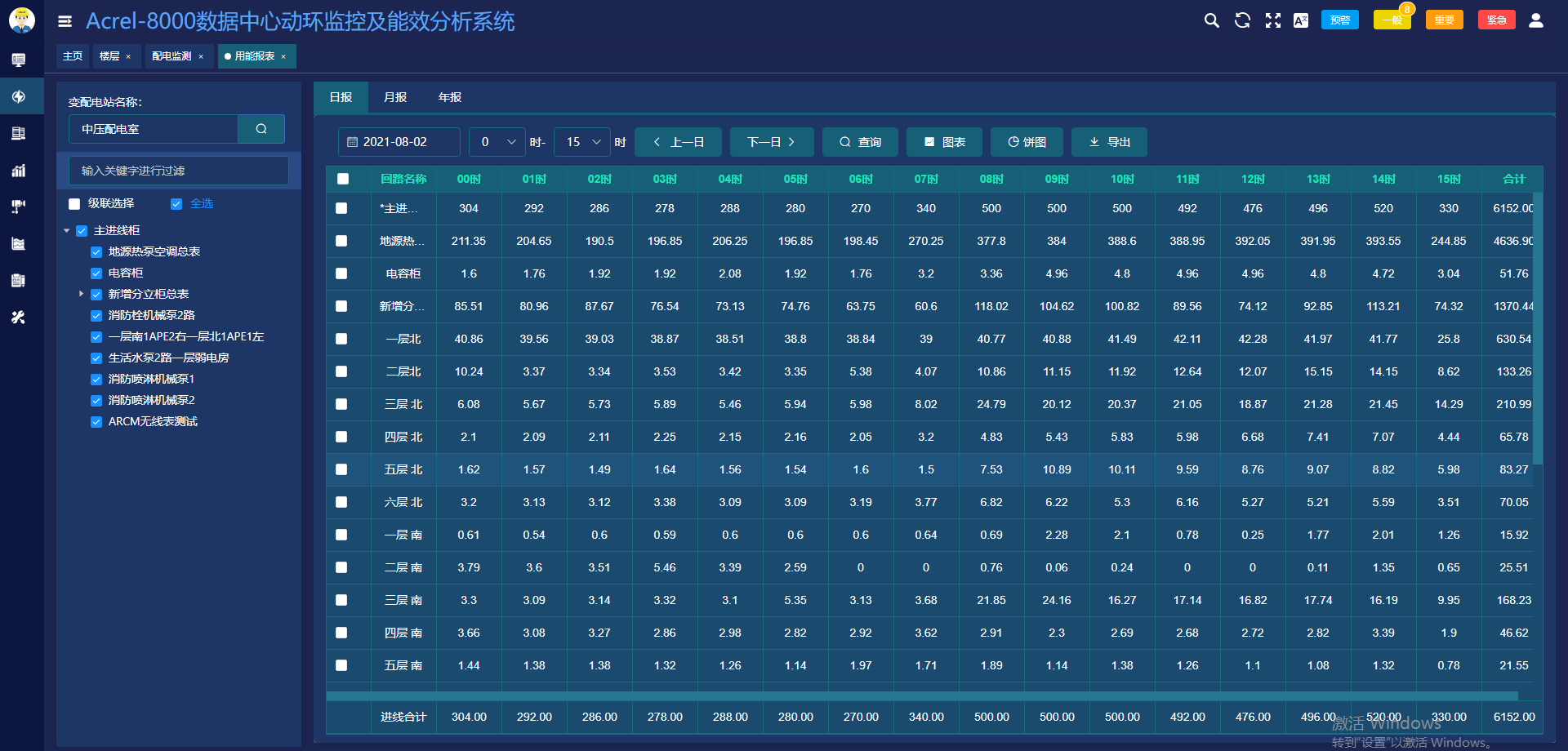 尊龙凯时(中国)人生就是搏!