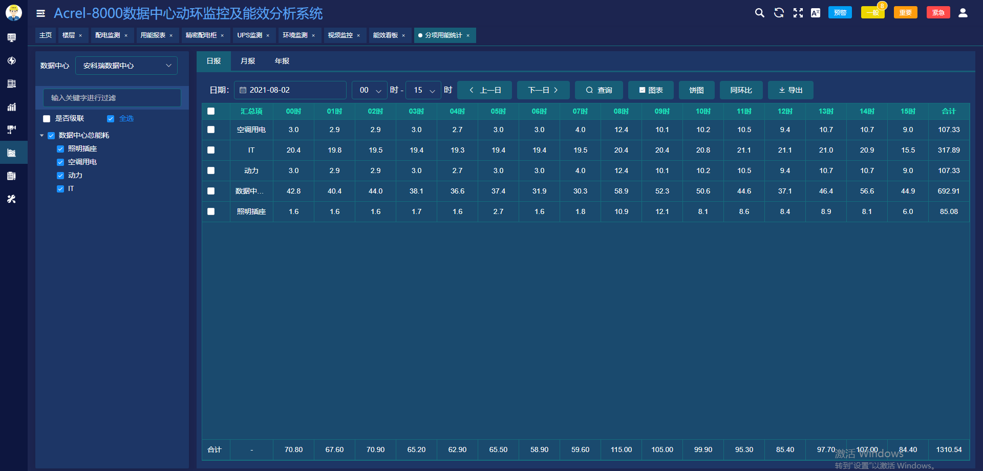 尊龙凯时(中国)人生就是搏!