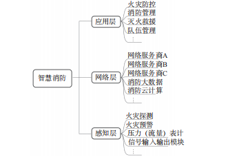 尊龙凯时(中国)人生就是搏!