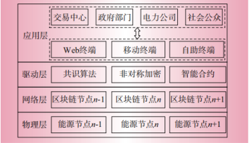 尊龙凯时(中国)人生就是搏!