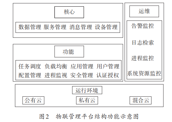 尊龙凯时(中国)人生就是搏!