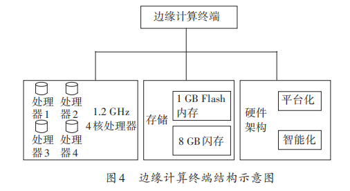 尊龙凯时(中国)人生就是搏!