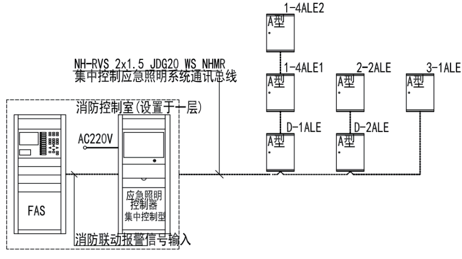 尊龙凯时(中国)人生就是搏!