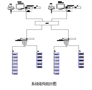 尊龙凯时(中国)人生就是搏!