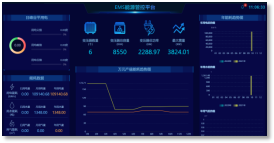 尊龙凯时(中国)人生就是搏!