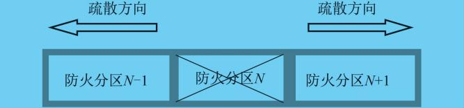尊龙凯时(中国)人生就是搏!