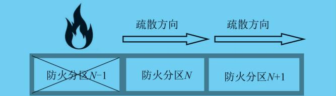 尊龙凯时(中国)人生就是搏!