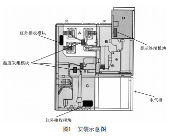 尊龙凯时(中国)人生就是搏!
