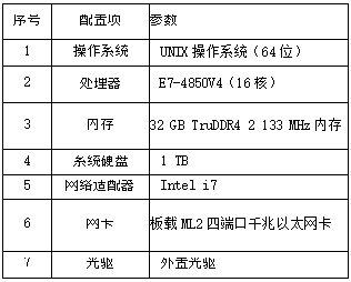尊龙凯时(中国)人生就是搏!