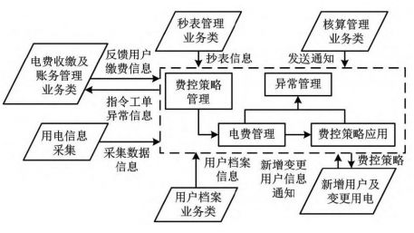 尊龙凯时(中国)人生就是搏!