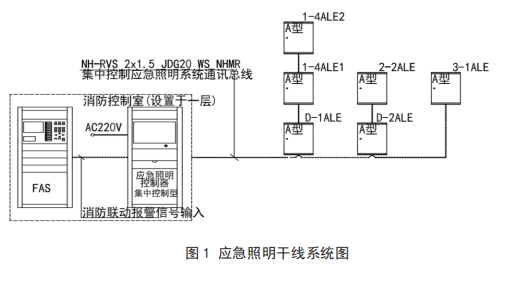 尊龙凯时(中国)人生就是搏!