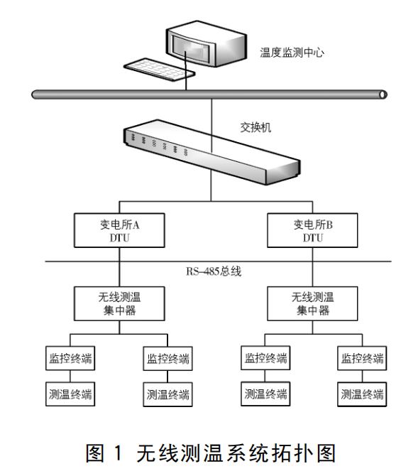 尊龙凯时(中国)人生就是搏!