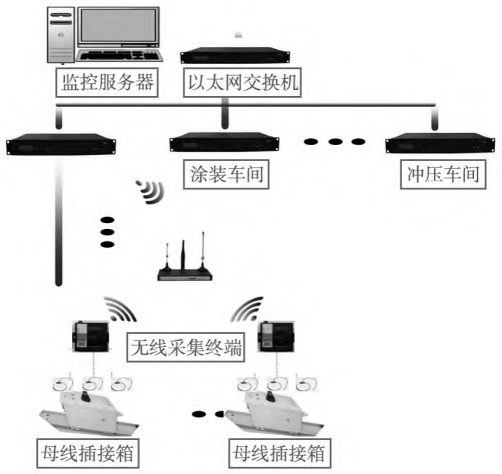 尊龙凯时(中国)人生就是搏!
