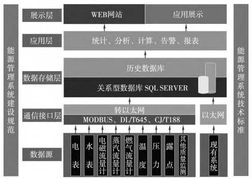 尊龙凯时(中国)人生就是搏!