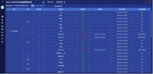 尊龙凯时(中国)人生就是搏!