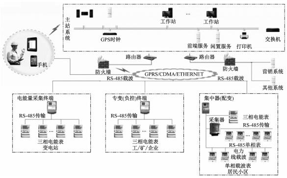 尊龙凯时(中国)人生就是搏!
