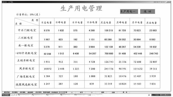 尊龙凯时(中国)人生就是搏!