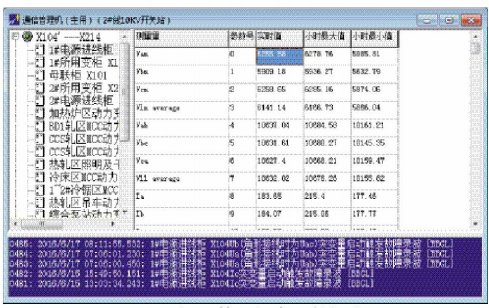 尊龙凯时(中国)人生就是搏!