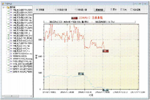 尊龙凯时(中国)人生就是搏!