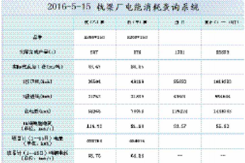 尊龙凯时(中国)人生就是搏!
