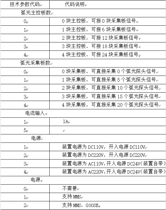 尊龙凯时(中国)人生就是搏!