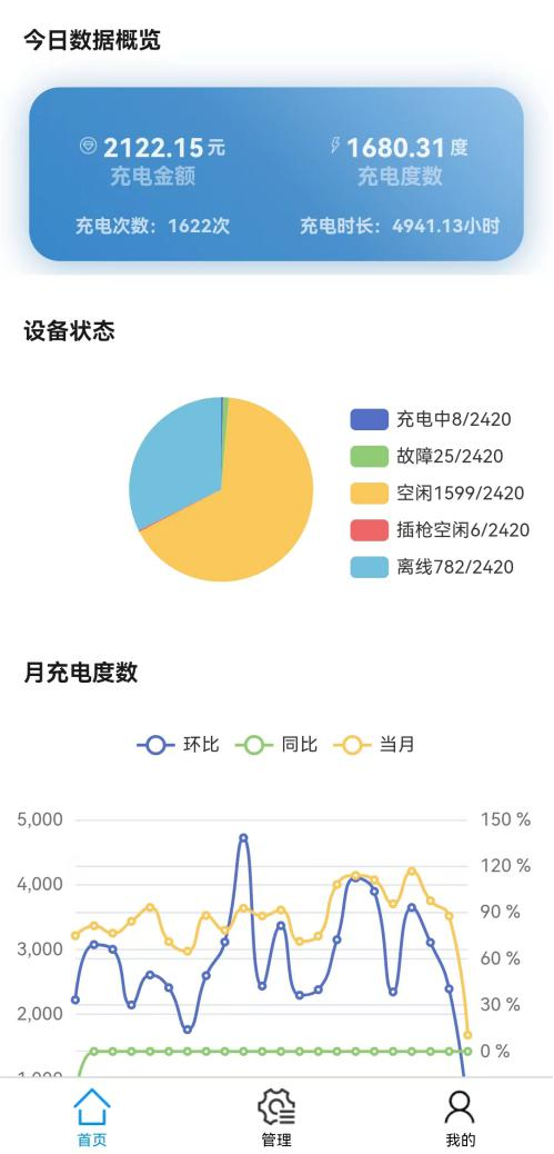尊龙凯时(中国)人生就是搏!
