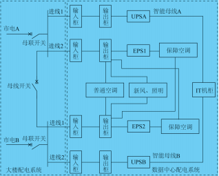 尊龙凯时(中国)人生就是搏!