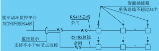 尊龙凯时(中国)人生就是搏!