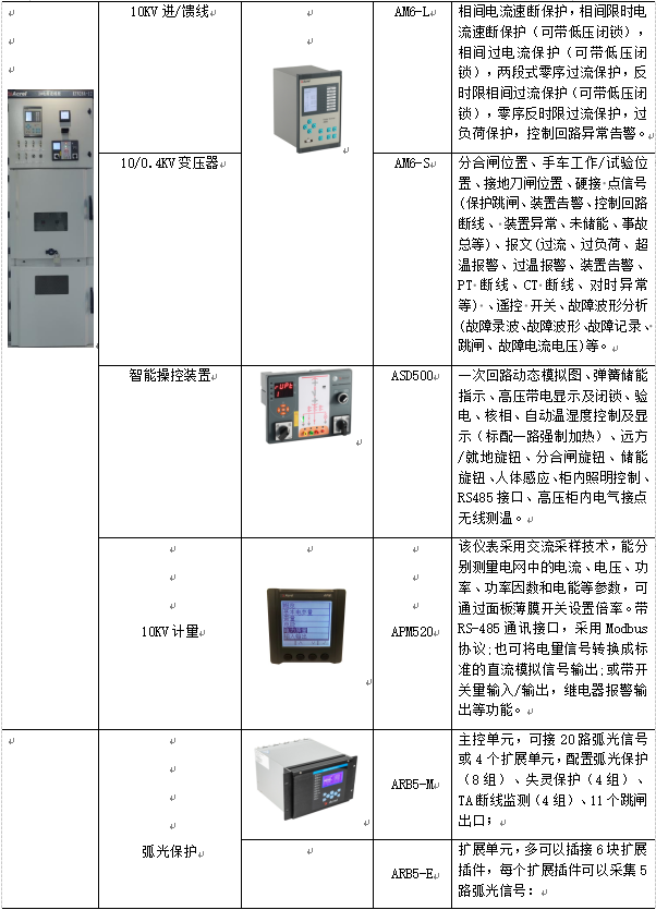 尊龙凯时(中国)人生就是搏!