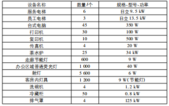 尊龙凯时(中国)人生就是搏!