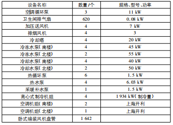 尊龙凯时(中国)人生就是搏!