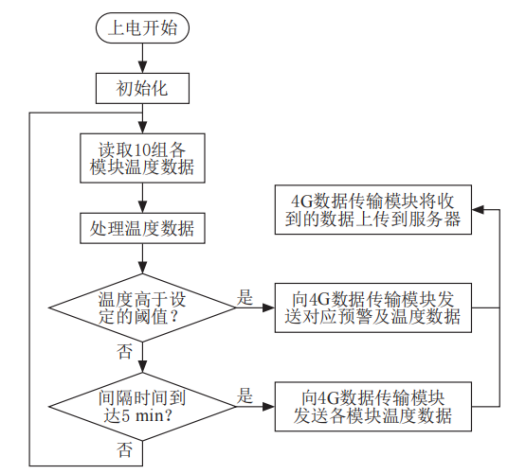 尊龙凯时(中国)人生就是搏!