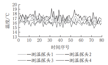 尊龙凯时(中国)人生就是搏!