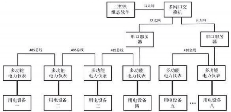 尊龙凯时(中国)人生就是搏!