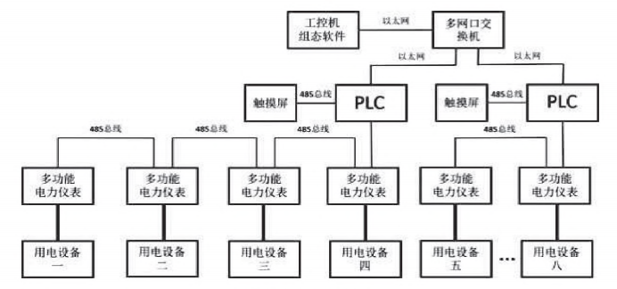 尊龙凯时(中国)人生就是搏!