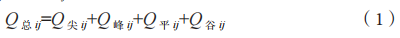 尊龙凯时(中国)人生就是搏!