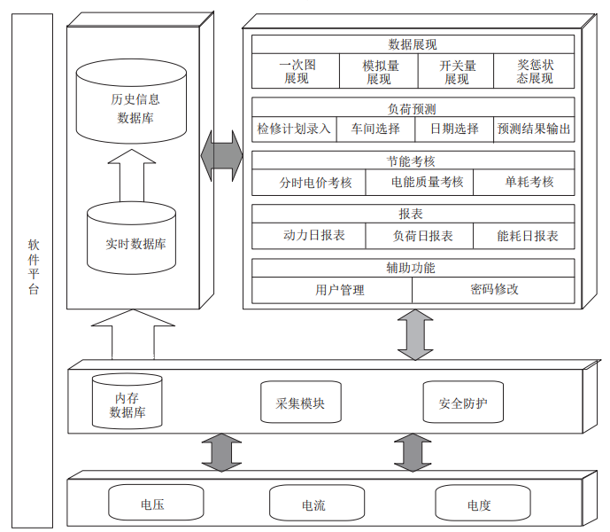 尊龙凯时(中国)人生就是搏!