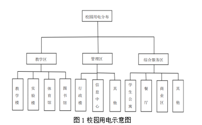 尊龙凯时(中国)人生就是搏!