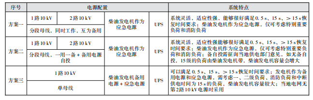 尊龙凯时(中国)人生就是搏!