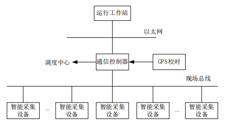 尊龙凯时(中国)人生就是搏!
