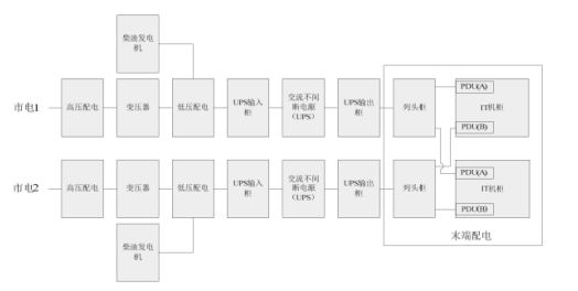尊龙凯时(中国)人生就是搏!