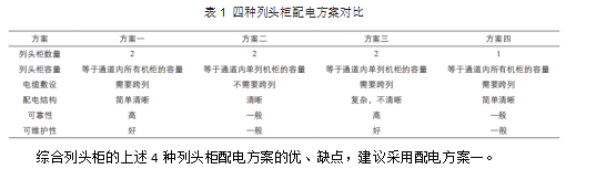尊龙凯时(中国)人生就是搏!