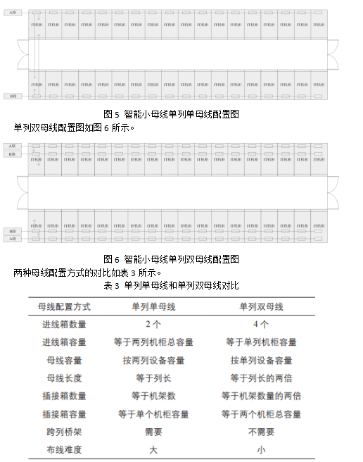 尊龙凯时(中国)人生就是搏!