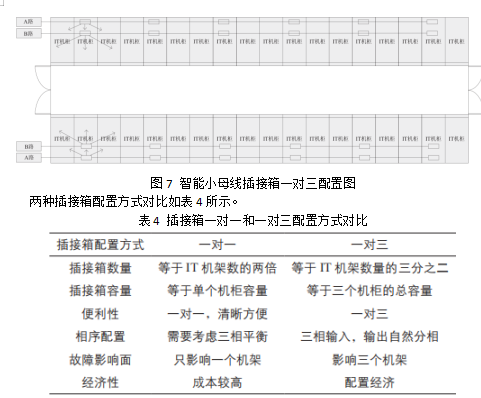 尊龙凯时(中国)人生就是搏!