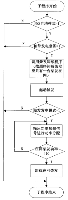 尊龙凯时(中国)人生就是搏!